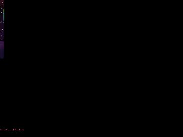 D_R_E_W_ Chaturbate stream image from March 23, 2025
