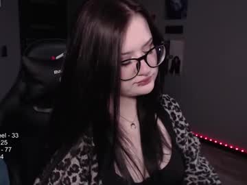 Uminarin Chaturbate stream image from March 24, 2025