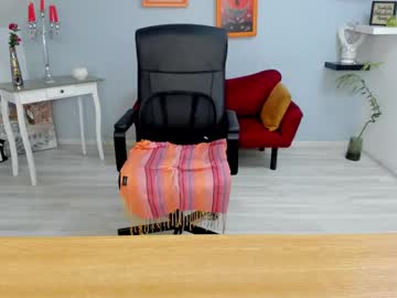 Deliciouslolly Chaturbate stream image from March 24, 2025