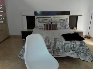 Maddie_Foxx Chaturbate stream image from March 24, 2025