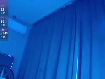 _Mary_Ferrari_ Chaturbate stream image from March 25, 2025