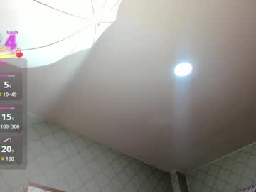 Thamara_Pervert Chaturbate stream image from March 25, 2025