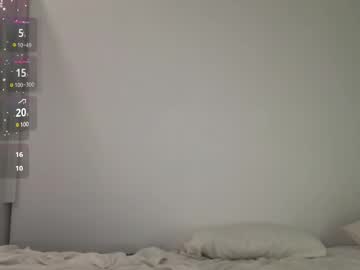 Nanokii Chaturbate stream image from March 25, 2025