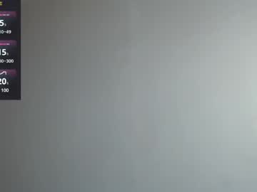 Tony_White_7 Chaturbate stream image from March 27, 2025
