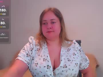 Miss__K Chaturbate stream image from March 30, 2025