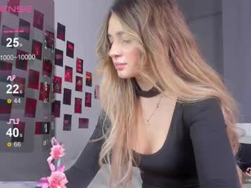 Tracy_Bratz Chaturbate stream image from April 02, 2025