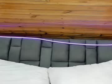 Connyspencer Chaturbate stream image from April 03, 2025
