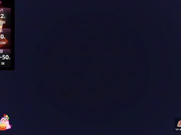 Zaralori Chaturbate stream image from April 04, 2025