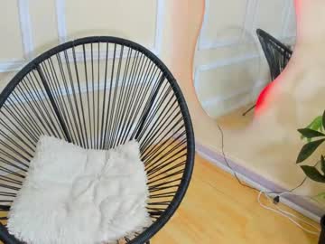 Melissa_Rosse1 Chaturbate stream image from April 04, 2025
