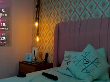 Lolajazmin Chaturbate stream image from April 04, 2025