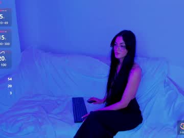 Keily_Brox Chaturbate stream image from April 05, 2025