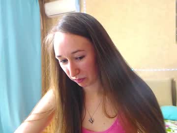 Model_10 Chaturbate stream image from April 07, 2025