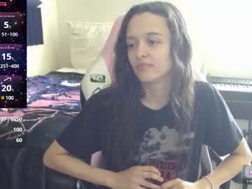 Veluxius Chaturbate stream image from April 07, 2025