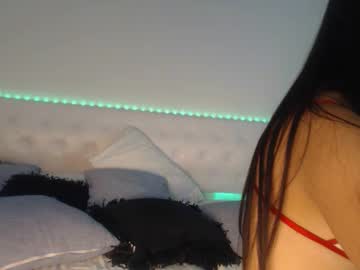 Megan_Palvin_ Chaturbate stream image from April 12, 2025
