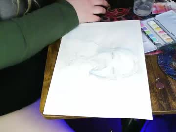 Madmushrooms Chaturbate stream image from April 13, 2025