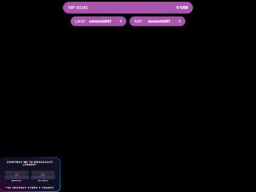 Vievixsyn Chaturbate stream image from April 13, 2025