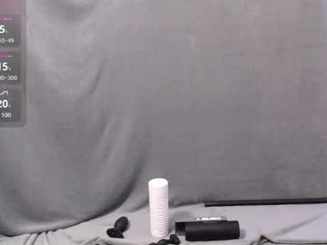 Latexgimp_712 Chaturbate stream image from April 14, 2025
