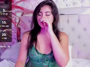 Megan_Rossee1 Chaturbate stream image from April 16, 2025