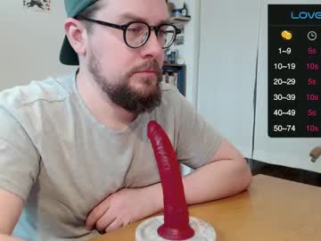 Horrow Chaturbate stream image from April 16, 2025