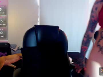 Malissaevil6666 Chaturbate stream image from April 16, 2025