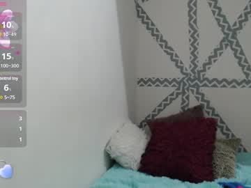 Alanaryyderr Chaturbate stream image from April 17, 2025