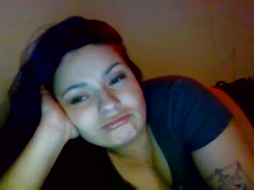 Katsmeow710 Chaturbate stream image from April 17, 2025