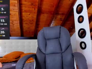 Sebastian_Berne Chaturbate stream image from April 17, 2025