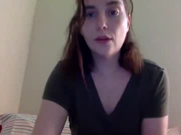 Missredd1998 Chaturbate stream image from April 18, 2025