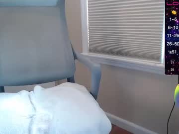 Cockringat5280ft Chaturbate stream image from April 18, 2025