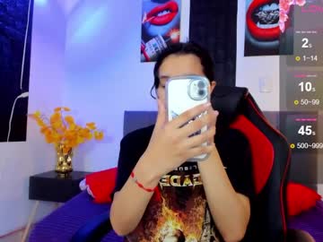 Melissa1_Sc Chaturbate stream image from April 21, 2025