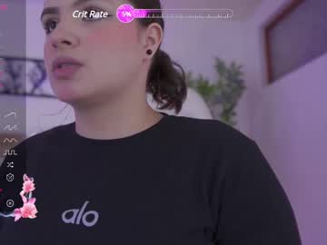 Tayler_Kim_ Chaturbate stream image from April 21, 2025