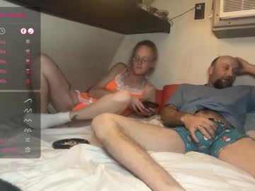 Rytracey2024 Chaturbate stream image from April 22, 2025