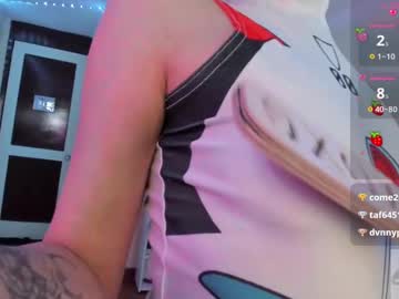 Anette_Sf Chaturbate stream image from April 23, 2025