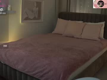 Laraaaloom Chaturbate stream image from April 23, 2025