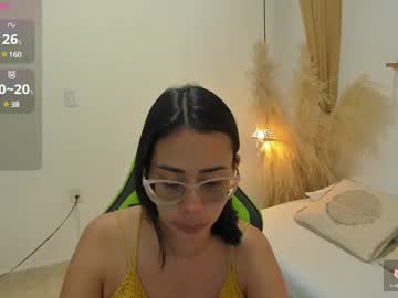 Lakshmi_Rai Chaturbate stream image from April 23, 2025