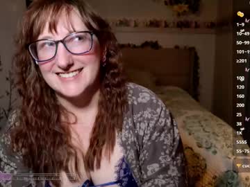 Wickedaphrodite Chaturbate stream image from April 24, 2025