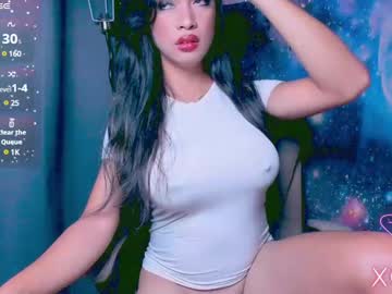 Xxsexyandhotxx Chaturbate stream image from April 24, 2025