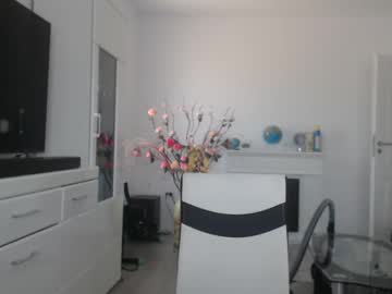 Amandamuller1982 Chaturbate stream image from April 24, 2025