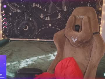 Fluffy_Muffin3 Chaturbate stream image from April 24, 2025