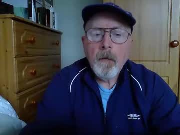 Twatcockandballs Chaturbate stream image from April 25, 2025