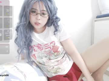 Neko_Nancy08 Chaturbate stream image from April 26, 2025