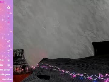 Alice_Allens Chaturbate stream image from April 27, 2025