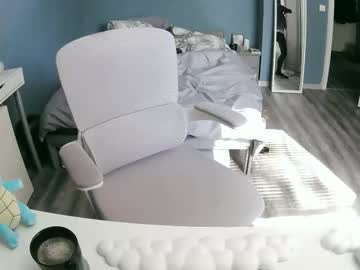 Icantstopsquirting Chaturbate stream image from April 28, 2025