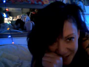 Tellmehowbabe Chaturbate stream image from April 29, 2025