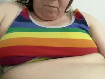 Kylorencat Chaturbate stream image from April 29, 2025