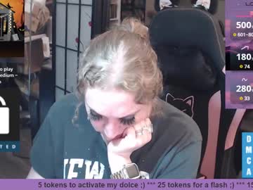 Fiona420 Chaturbate stream image from April 30, 2025