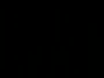 Imurbunny Chaturbate stream image from May 01, 2025