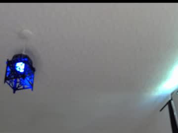 Ricemurelli Chaturbate stream image from May 01, 2025