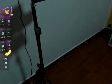 Elasticemily Chaturbate stream image from May 01, 2025