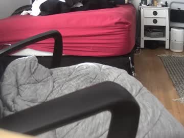 Thorn6969 Chaturbate stream image from May 03, 2025